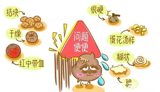 4個最為明顯的腸癌信號預警，大便問題可不只是消化不良