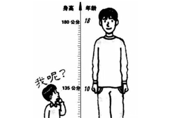 男生停止長高的跡象，肌肉變結(jié)實(shí)等三大跡象