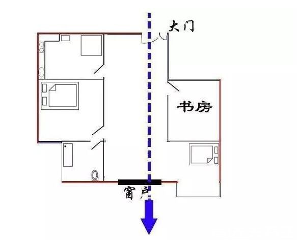 五種房子越住越窮，穿堂風戶型不僅漏財還會影響身體健康