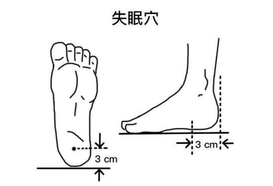 睡不著按摩三十秒入睡，除按摩合谷穴還有這四處可有效改善失眠