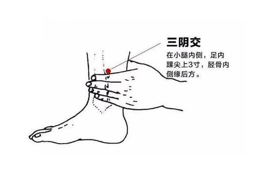 睡不著按摩三十秒入睡，除按摩合谷穴還有這四處可有效改善失眠