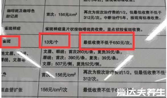 激光祛斑一次多少錢，幾百到上萬元不等和3大因素有關(guān)(價(jià)格表)