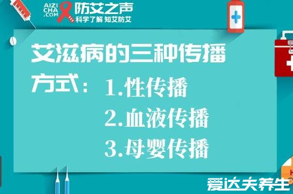 別嚇自己艾滋病不容易傳染，傳染必須有3大途徑和4大條件