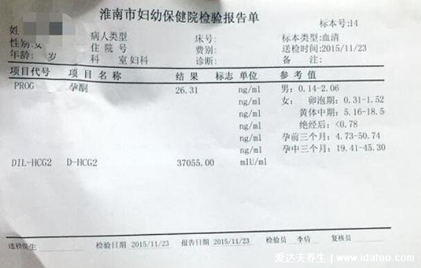 懷孕上身3一4天征兆，除了白帶異常還會(huì)出現(xiàn)側(cè)躺小腹疼的現(xiàn)象