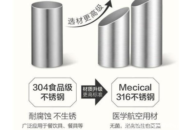 316不銹鋼保溫杯有害嗎，無害但日常使用304就夠了