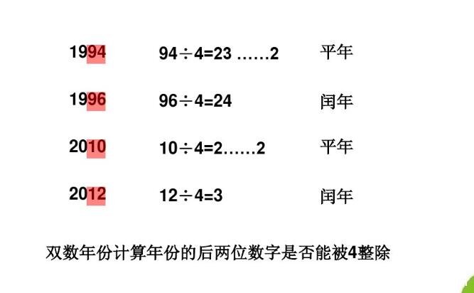 2100年是平年還是閏年，非四的倍數(shù)為平年(附閏年的判斷方法)