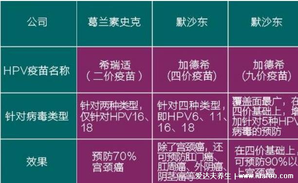 宮頸癌早期癥狀內(nèi)褲圖片，出現(xiàn)腥臭味/帶血分泌物要注意