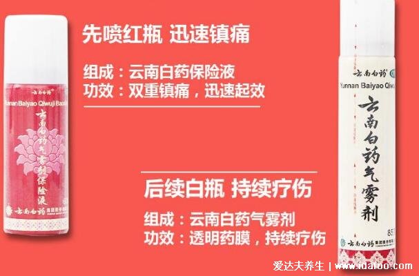 云南白藥噴霧使用方法及作用，先噴紅瓶保險(xiǎn)液3分鐘后噴白瓶(禁忌)