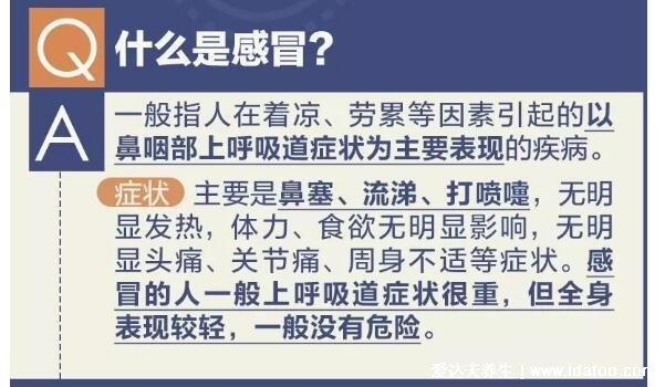 怎樣區(qū)分普通感冒和新冠肺炎，高度警惕發(fā)燒伴隨呼吸困難的癥狀