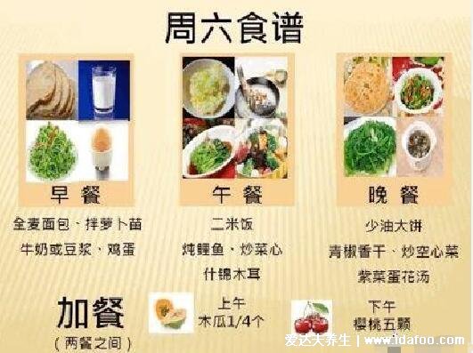 糖尿病人一日三餐食譜，用糖友七天食譜圖實(shí)現(xiàn)一周降糖