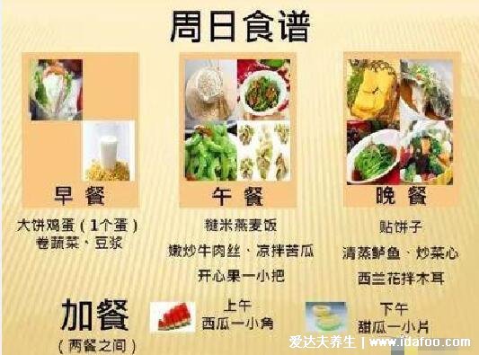 糖尿病人一日三餐食譜，用糖友七天食譜圖實(shí)現(xiàn)一周降糖