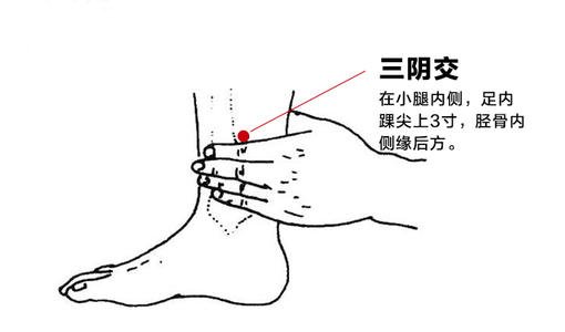 前列腺按摩手法和位置圖解，讓你遠(yuǎn)離前列腺病的騷擾