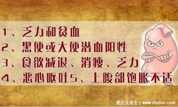 胃癌最明顯的癥狀，警惕上腹部疼痛伴隨黑便(附胃癌早期舌頭圖片)