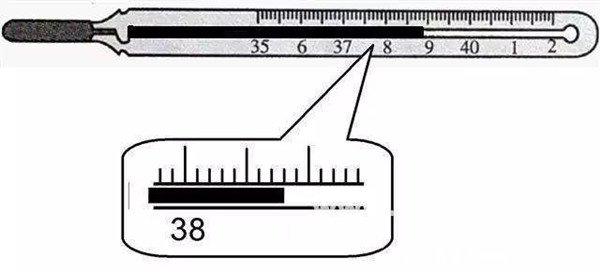 溫度計(jì)怎么看水銀線水銀體溫計(jì)怎么看，轉(zhuǎn)動體溫計(jì)就行(附圖解)