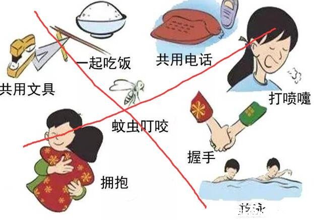 2021年起不用擔(dān)心艾滋病，艾滋病疫苗即將到來(lái)(已經(jīng)出現(xiàn)抑制藥物)