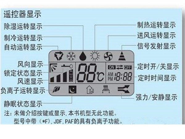 空調(diào)除濕模式可千萬(wàn)別亂用了，并不省電還傷身