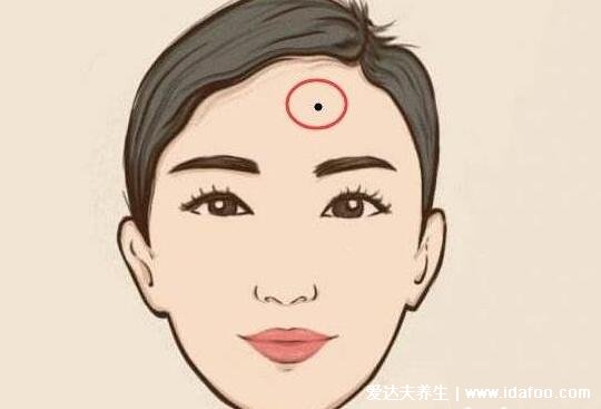 女人臉上痣圖解面相含義大全，太陽(yáng)穴有痣能聚八方之財(cái)非常好命