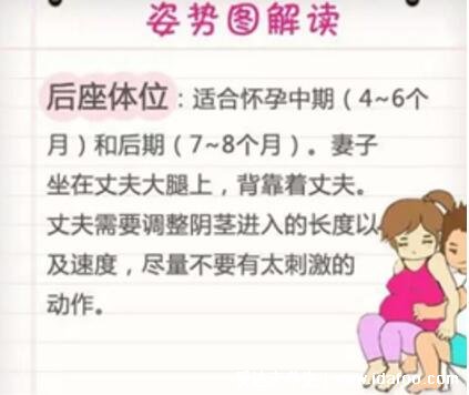 懷孕16周同房姿勢(shì)圖片，確保安全的5種姿勢(shì)分享