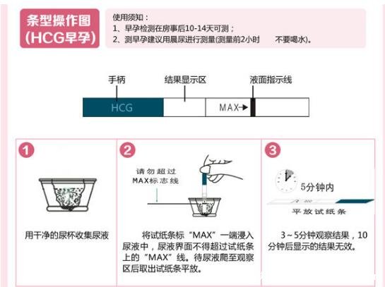 真實清晰驗孕棒圖片懷孕圖片和沒懷孕圖片，一下就能看懂