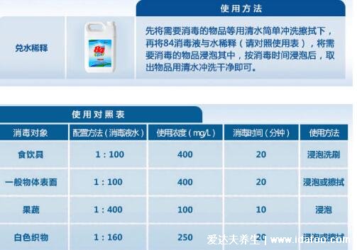 84消毒液的正確配比及方法，不同物品配比不同(戴上手套以免傷身)