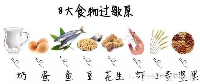 蕁麻疹五種食物不能吃，注意魚/花生等過敏源(蕁麻疹的克星食物)