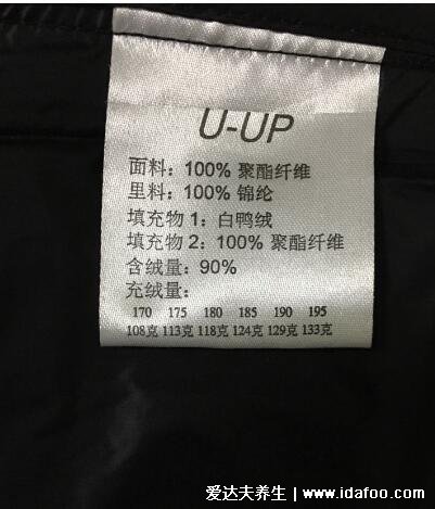 聚酯纖維100%好不好，抗皺保形但是透氣性不好