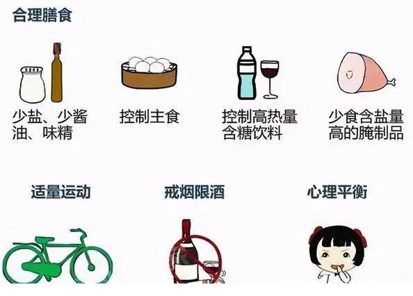 高血壓自然降壓16種方法，運動控制/按摩/飲食都要注意