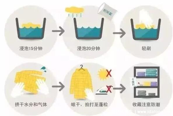 羽絨服怎么洗最好，30度溫水浸泡不宜超20分鐘(附局部污漬清洗方法)