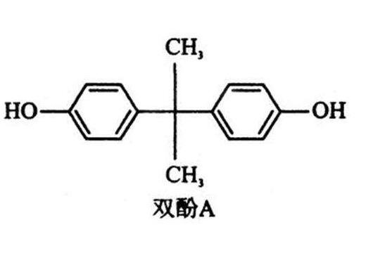 雙酚a是什么材料有什么危害，工業(yè)化合物/歐盟禁止其用于嬰兒奶瓶