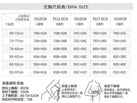 內(nèi)衣尺碼對(duì)照表從小到大，教你怎么量以及區(qū)分罩杯大小