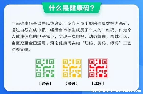 紅色健康碼代表什么意思，確診/疑似病例/無癥狀感染者(圖片)