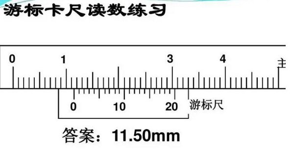 游標卡尺的讀數(shù)方法，要看數(shù)字和格數(shù)(20分度卡尺精確度0.05mm)