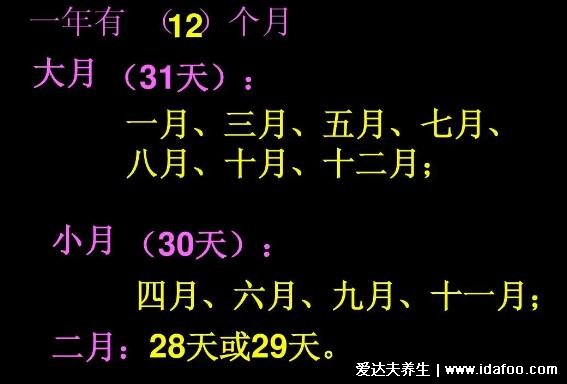 平年閏年順口溜圖片，一分鐘教你學會閏年的判斷方法