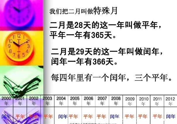 平年閏年順口溜圖片，一分鐘教你學會閏年的判斷方法