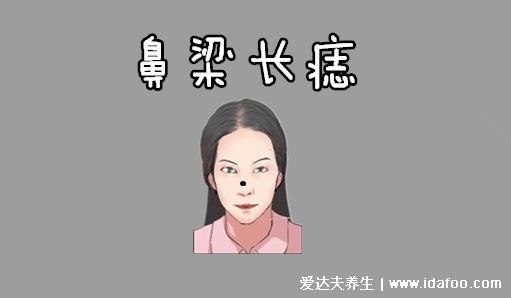 女人痣相圖解臉上，眉毛有痣是富貴命(有些痣必須點(diǎn)掉)