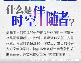 時空伴隨者是什么意思需要隔離嗎，3天內(nèi)2次核酸陰性結(jié)果可變綠