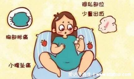 看內(nèi)褲就知道懷沒懷孕，著床成功后出血圖片(顏色淺血量少)