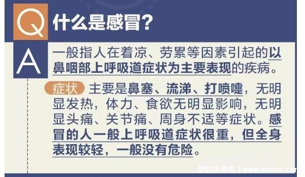 新冠肺炎一開始會嗓子疼嗎，還有干咳發(fā)熱乏力癥狀(和感冒區(qū)分)