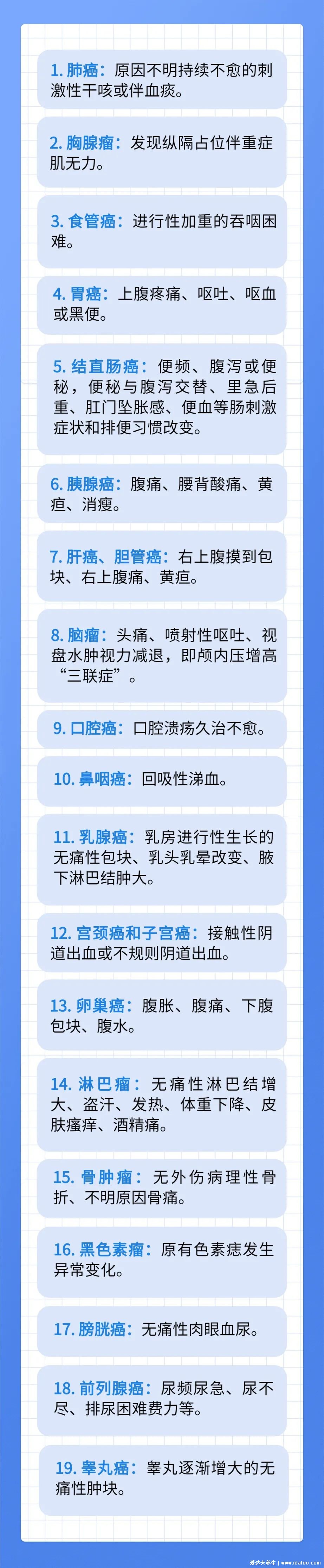 這4種人是癌癥的“目標(biāo)人群”！打破癌癥的生長(zhǎng)環(huán)境，從自律開(kāi)始~