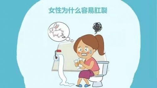 女性為什么容易得肛裂，反復肛裂與哪些有關(guān)