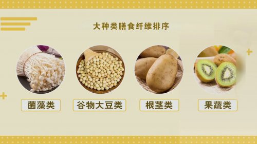 膳食纖維對(duì)身體的影響及補(bǔ)充的重要性